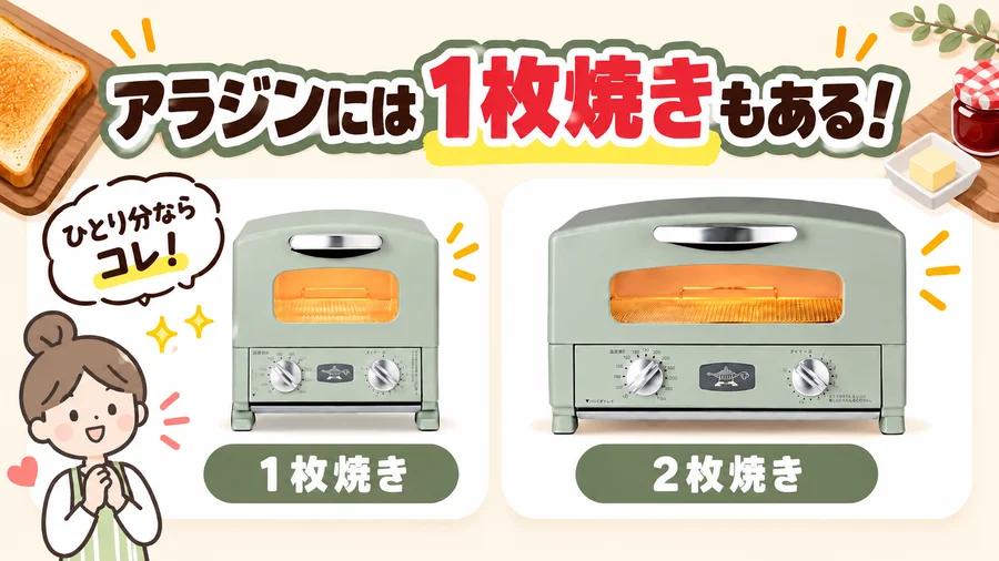 アラジンのトースターの1枚焼きと2枚焼きをくらべたイラスト