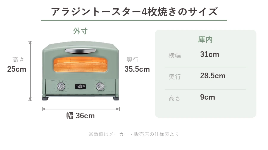 アラジントースター4枚焼きAGT-G13Bの外寸と庫内サイズをまとめた図