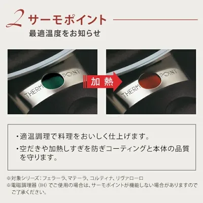 サーモポイント