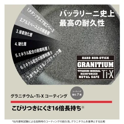 7層のグラニチウム Ti-X