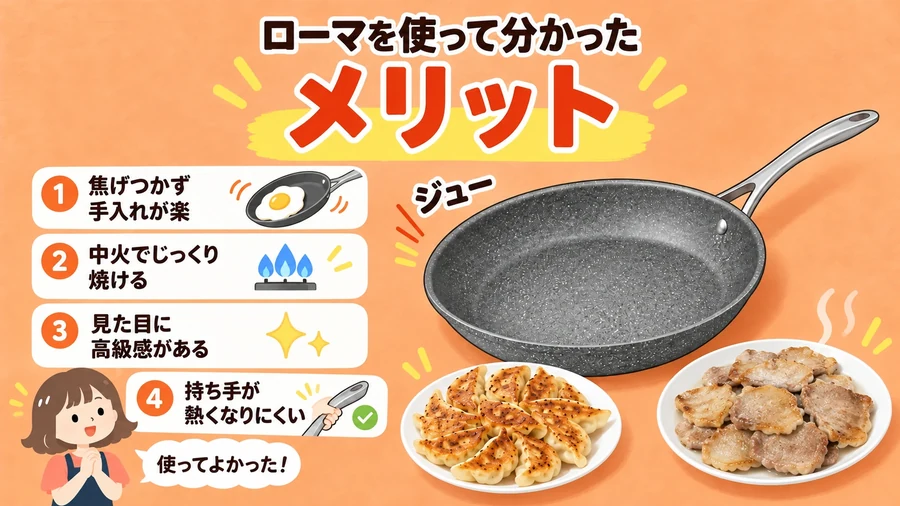 バッラリーニ ローマを使って分かったメリット（焦げつかない・中火で焼ける・高級感・持ち手が熱くなりにくい）のイラスト