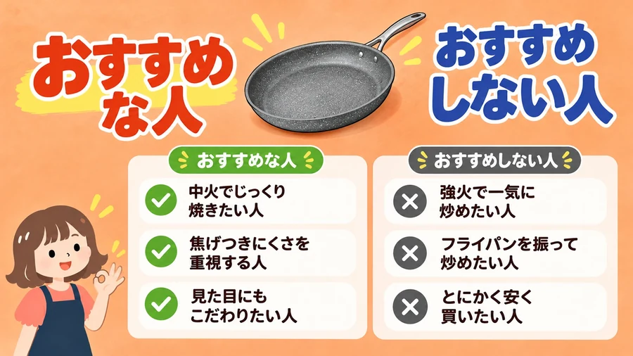 バッラリーニフライパンがおすすめな人・おすすめしない人のイラスト
