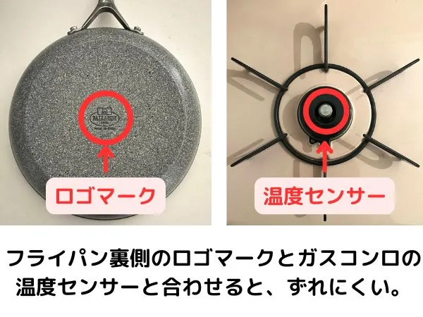 フライパン裏側のロゴマークとガスコンロの温度センサーと合わせると、ずれにくい。