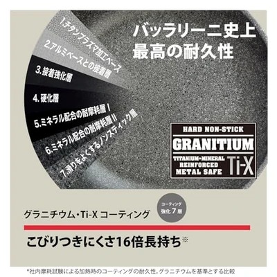 バッラリーニ サリーナのグラニチウムTi-Xコーティング（7層・こびりつきにくさ16倍長持ち）