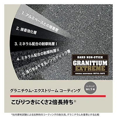 バッラリーニ トリノのグラニチウム エクストリーム コーティング（強化5層・こびりつきにくさ2倍長持ち）