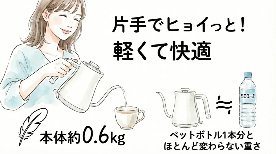 バルミューダ ケトルは軽い