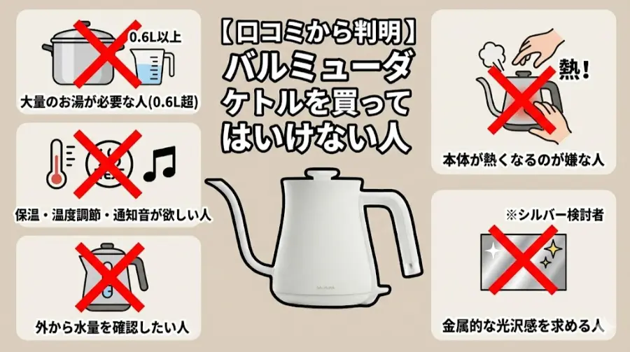 【口コミから判明】バルミューダ ケトルを買ってはいけない人