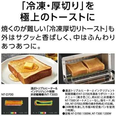 パナソニック オーブントースター ビストロ（NT-D700）のトースト機能