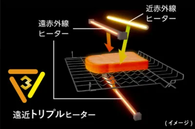 パナソニック オーブントースター ビストロ(NT-D700)の遠近トリプルヒーター
