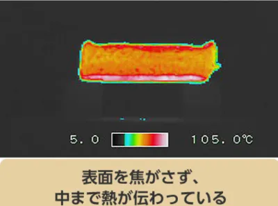 パナソニック オーブントースター ビストロ(NT-D700)の遠近トリプルヒーターの効果