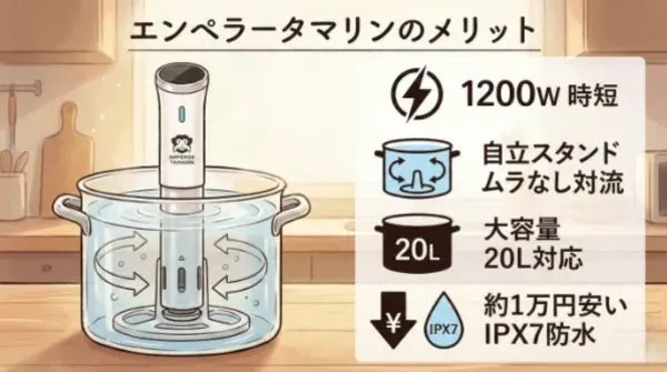 ボニーク3.0にはないエンペラータマリンのメリット