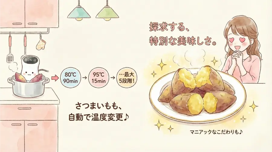 マニアックな低温調理も楽しめる