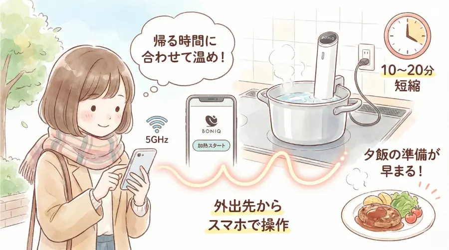 外出先からスマホで操作できる