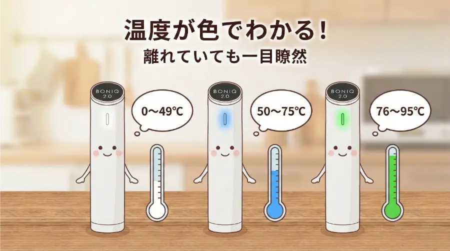 温度が色で分かる