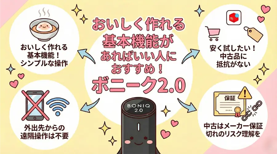 ボニーク2.0(中古)がおすすめな人