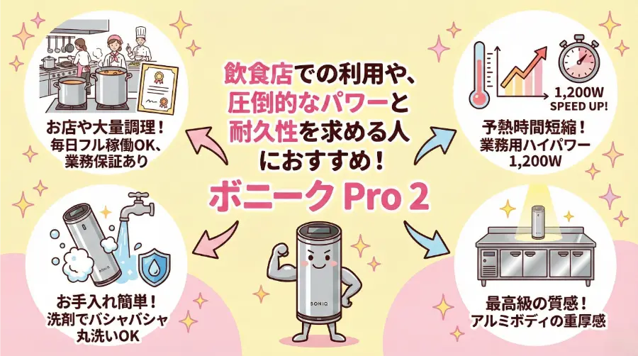 ボニーク Pro 2(生産終了)がおすすめな人