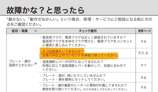 ブルーノホットプレートの取扱説明書