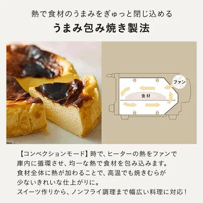 スチーム＆ベイク トースター（BOE067）のコンベクション機能