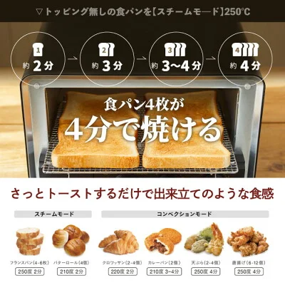 ブルーノ スチーム&ベイク トースターで食パンを焼く時間の目安