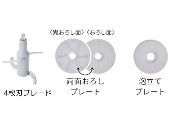 3種類のアタッチメント