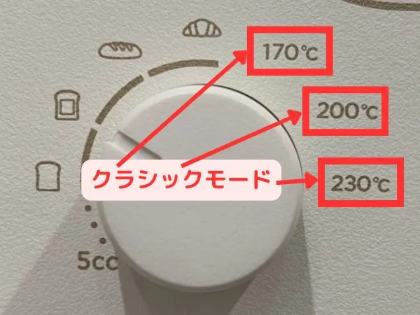 クラシックモード