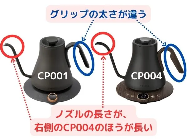 エペイオス ケトルと最新モデルとの違い