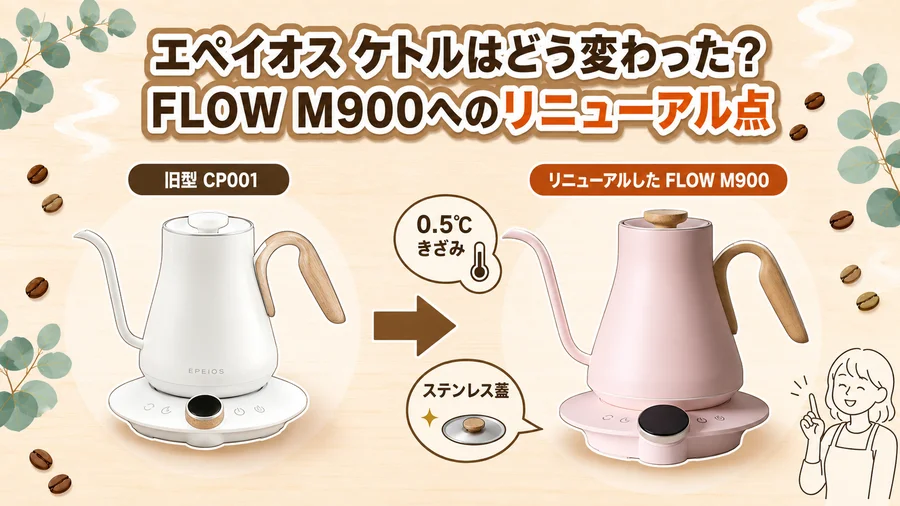 旧型CP001からFLOW M900へのリニューアル点を説明するイラスト