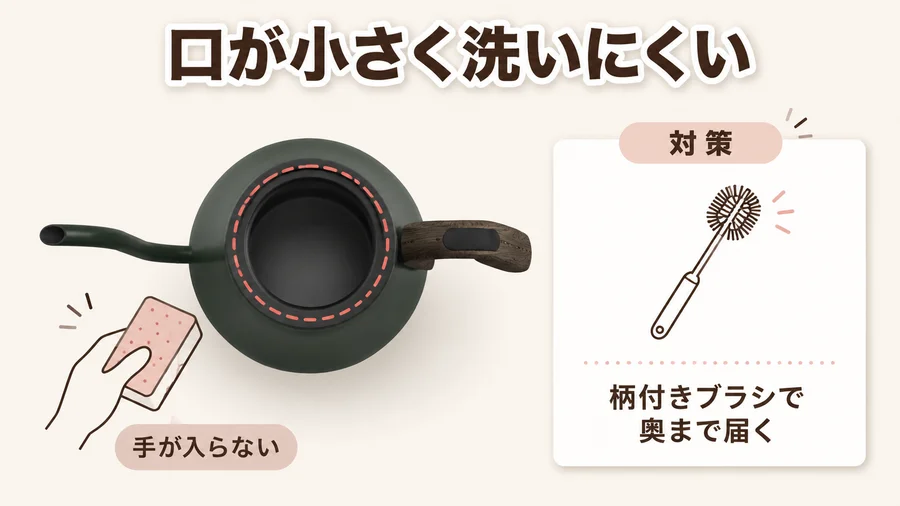 エペイオス ケトルLiteの口が小さく洗いにくいことを説明する図解