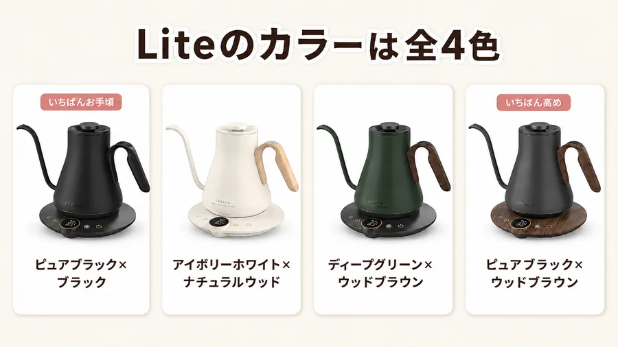 エペイオス ケトルLiteの全4色のカラー展開を紹介する図解