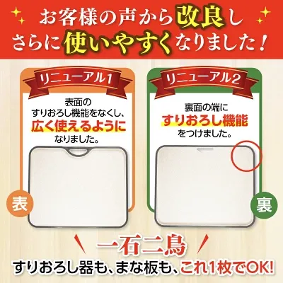 表面は広めで、裏面に大根おろし機能付き