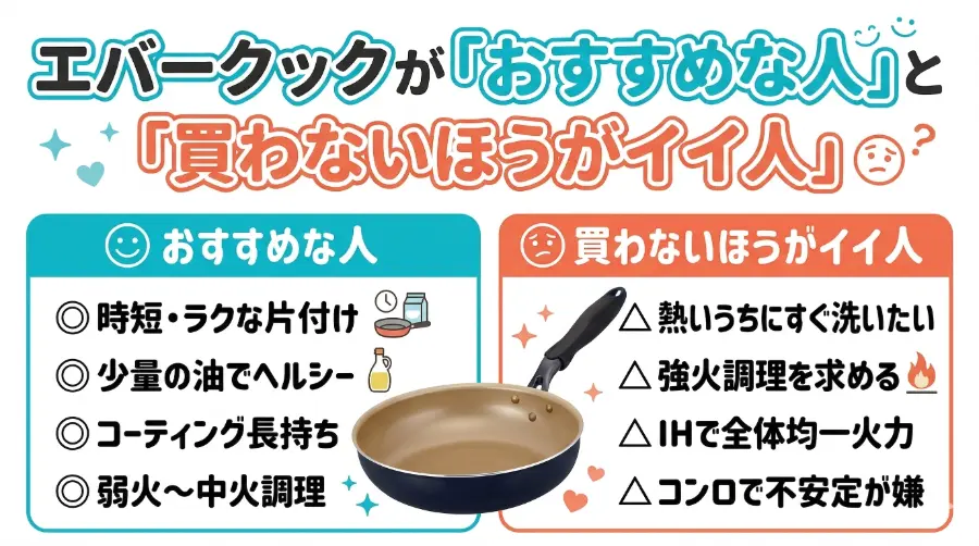 エバークックが「おすすめな人」と「買わないほうがイイ人」