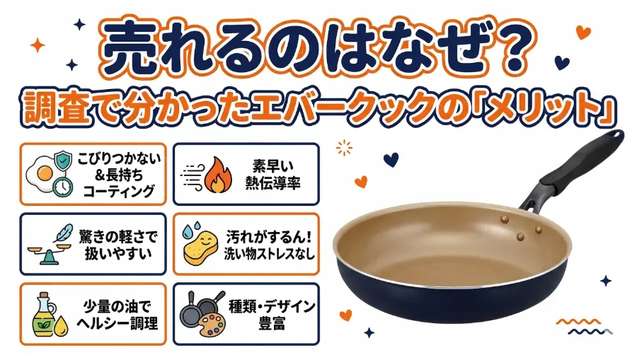 売れるのはなぜ?調査で分かったエバークックの「メリット」