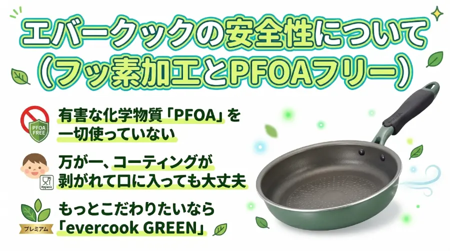 エバークックの安全性について(フッ素加工とPFOAフリー)