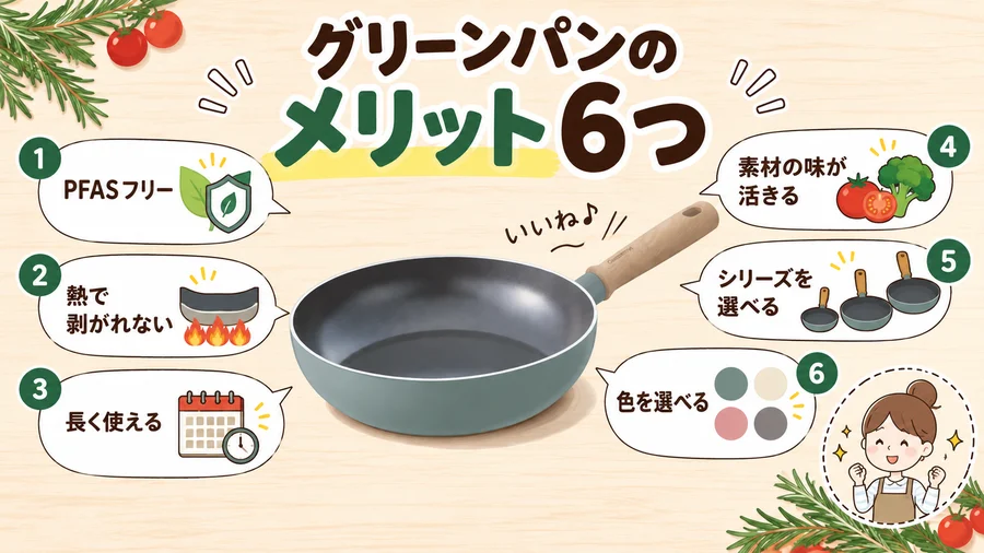 グリーンパンのメリット6つをまとめた図