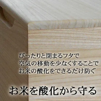ぴったりと閉まるフタ