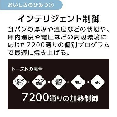 パナソニック ビストロ NT-D700のインテリジェント制御を説明する画像