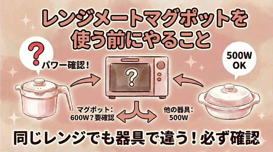 レンジメートマグポットを使う前にやること