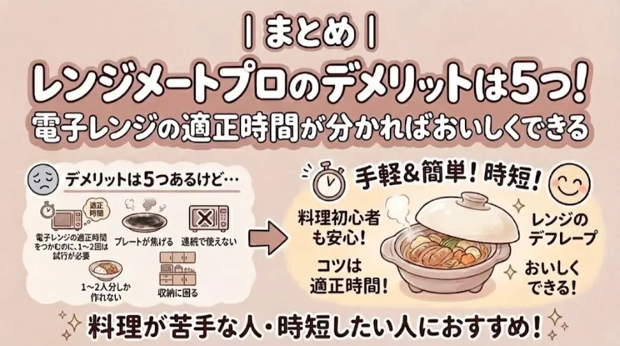 まとめ｜レンジメートプロのデメリットは5つ！電子レンジの適正時間が分かればおいしくできる