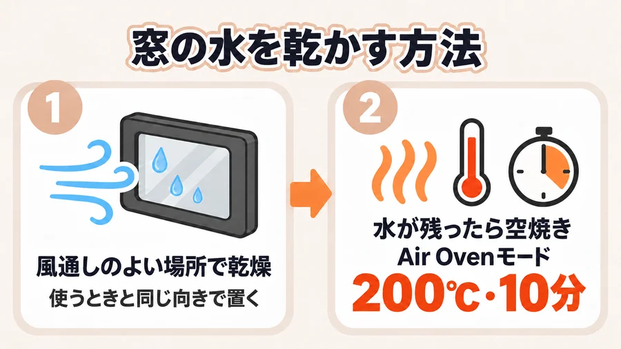 窓の水を風通しのよい場所で乾かし、残った水を200℃で10分空焼きする手順