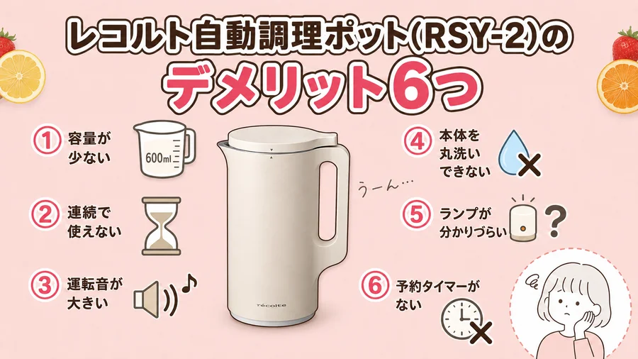 レコルト自動調理ポット(RSY-2)のデメリット6つを説明するイラスト