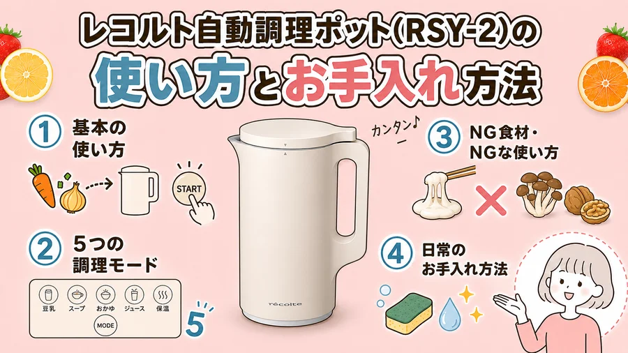レコルト自動調理ポット(RSY-2)の使い方とお手入れ方法を説明するイラスト