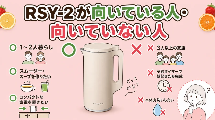 レコルト自動調理ポット(RSY-2)が向いている人・向いていない人を説明するイラスト