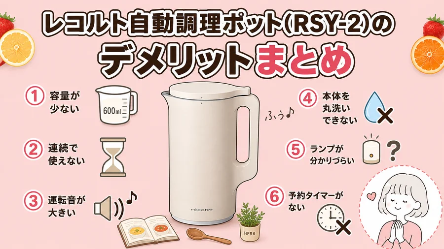 レコルト自動調理ポット(RSY-2)のデメリットまとめを説明するイラスト