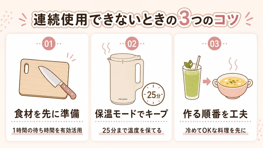 レコルト自動調理ポット(RSY-2)の連続使用できないときのコツを説明するイラスト
