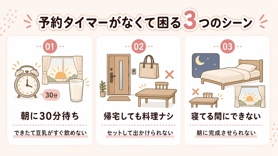 レコルト自動調理ポット(RSY-2)の予約タイマーがなくて困るシーンを説明するイラスト