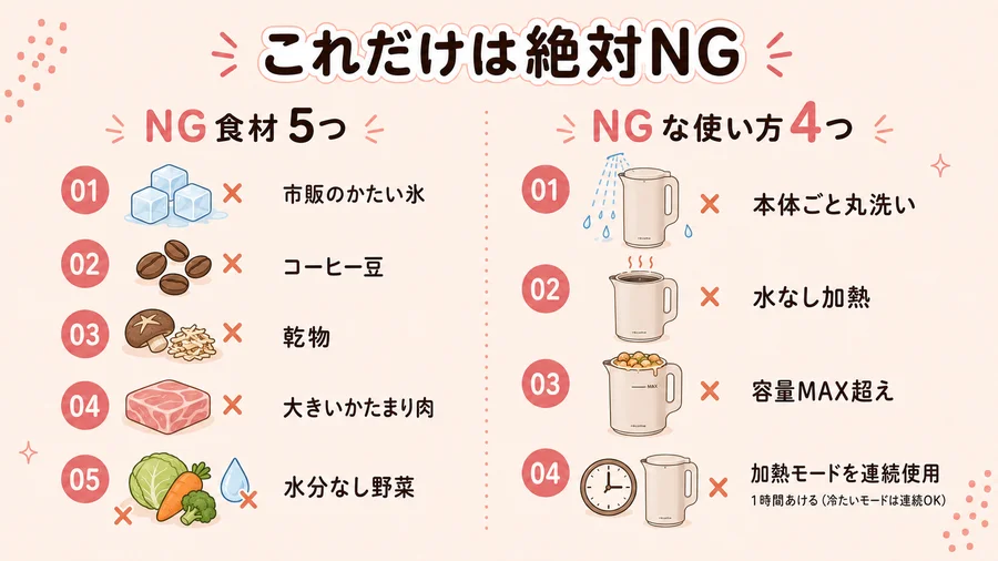 レコルト自動調理ポット(RSY-2)のNG食材とNGな使い方を説明するイラスト