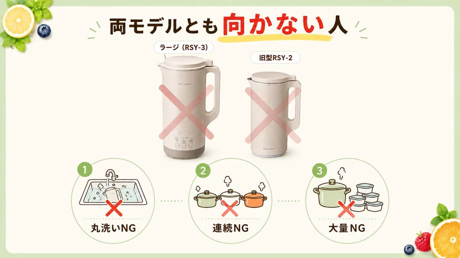両モデルとも向かない人を説明するイラスト