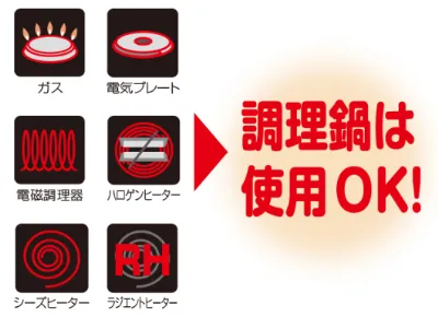 シャトルシェフは、いろんな熱源に対応できる