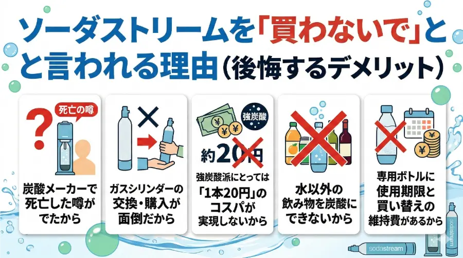ソーダストリームを「買わないで」と言われる理由（後悔するデメリット）