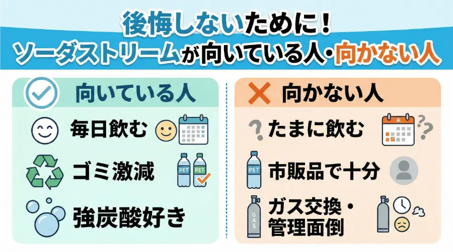 後悔しないために！ソーダストリームが向いている人・向かない人